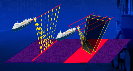 2D vs 3D Seismic – Marine example